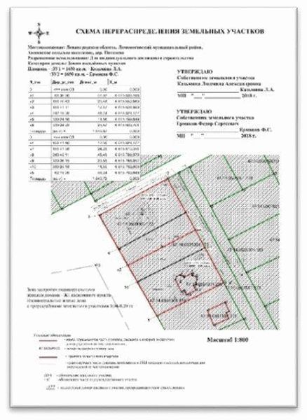 Согласие банка на перераспределение земельного участка образец