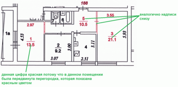 Как обозначается площадь помещения на чертеже