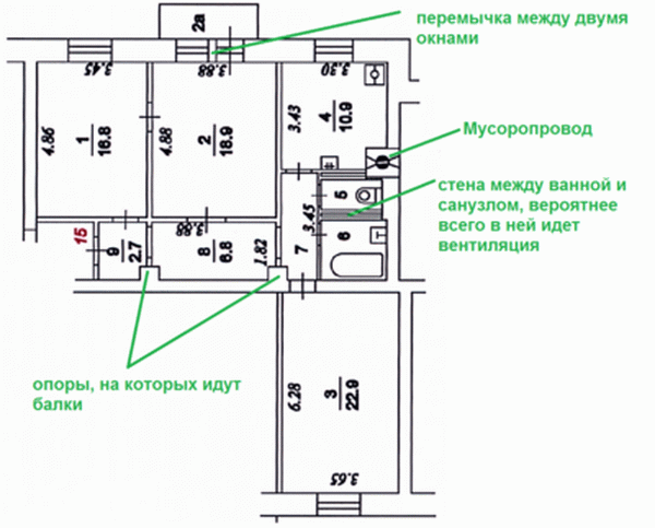 Обозначение котла на плане дома бти