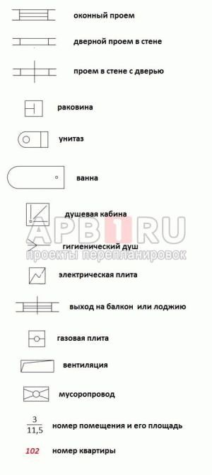 Обозначение встроенного шкафа на плане бти