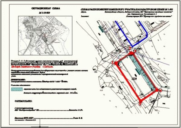 Сколько метров от забора считается придомовой территорией частного дома